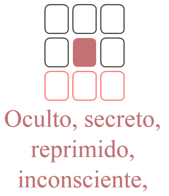 Las 3 líneas