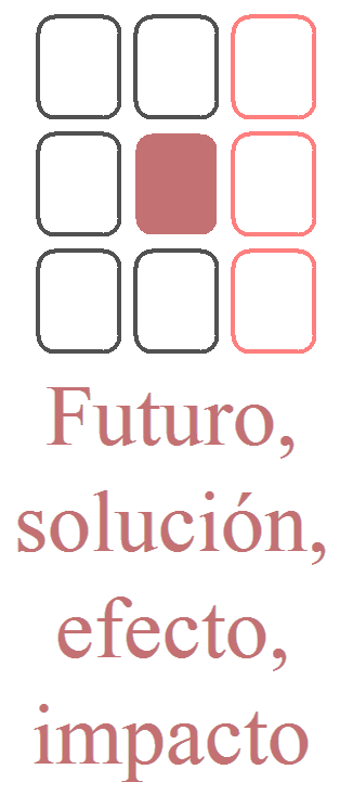 Las 3 columnas